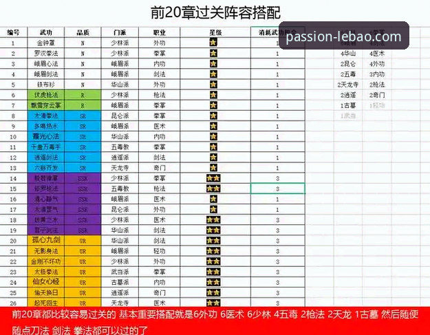 揭秘乐宝体育核心入口：从下载到实战，一个老玩家的高效通关指南